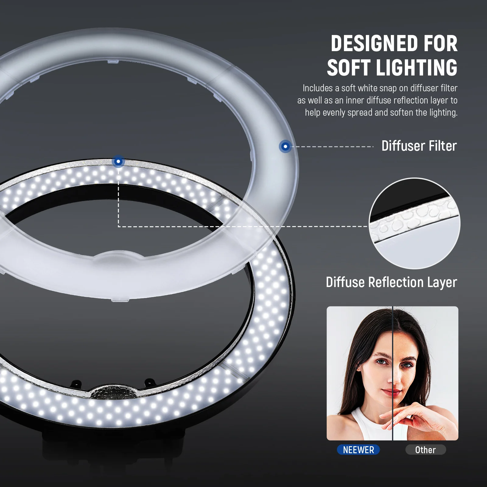 NEEWER RL-18 18 Inch 55W LED Ring Light Kit - Image 4