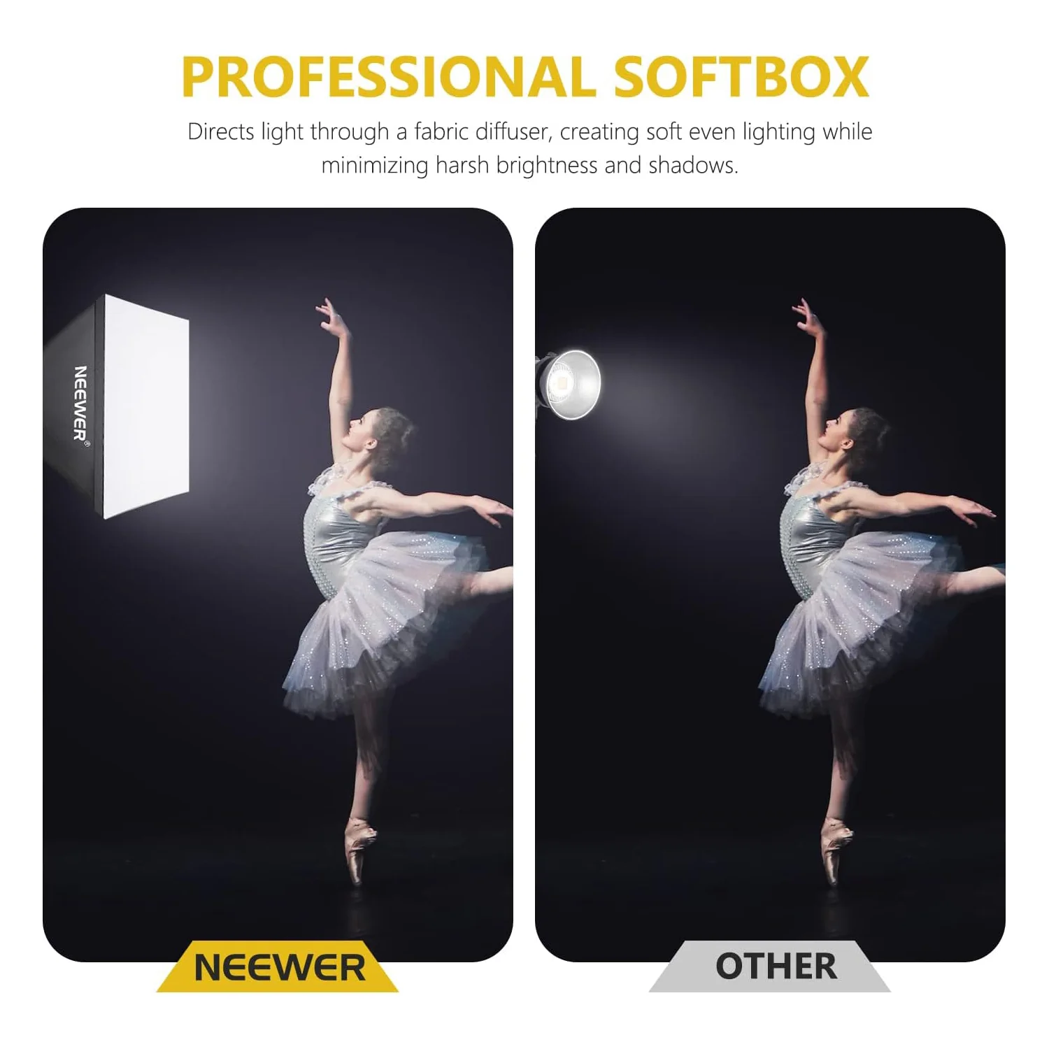 NEEWER NK200 24x24"/60x60CM 700W Photography Softbox Kit - Image 4