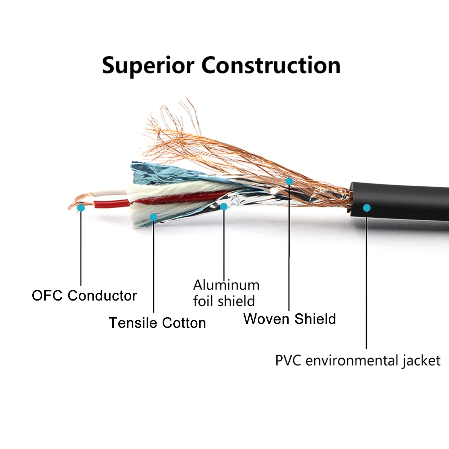 NEEWER 6-Pack XLR Male To XLR Female Color Microphone Cables - Image 4