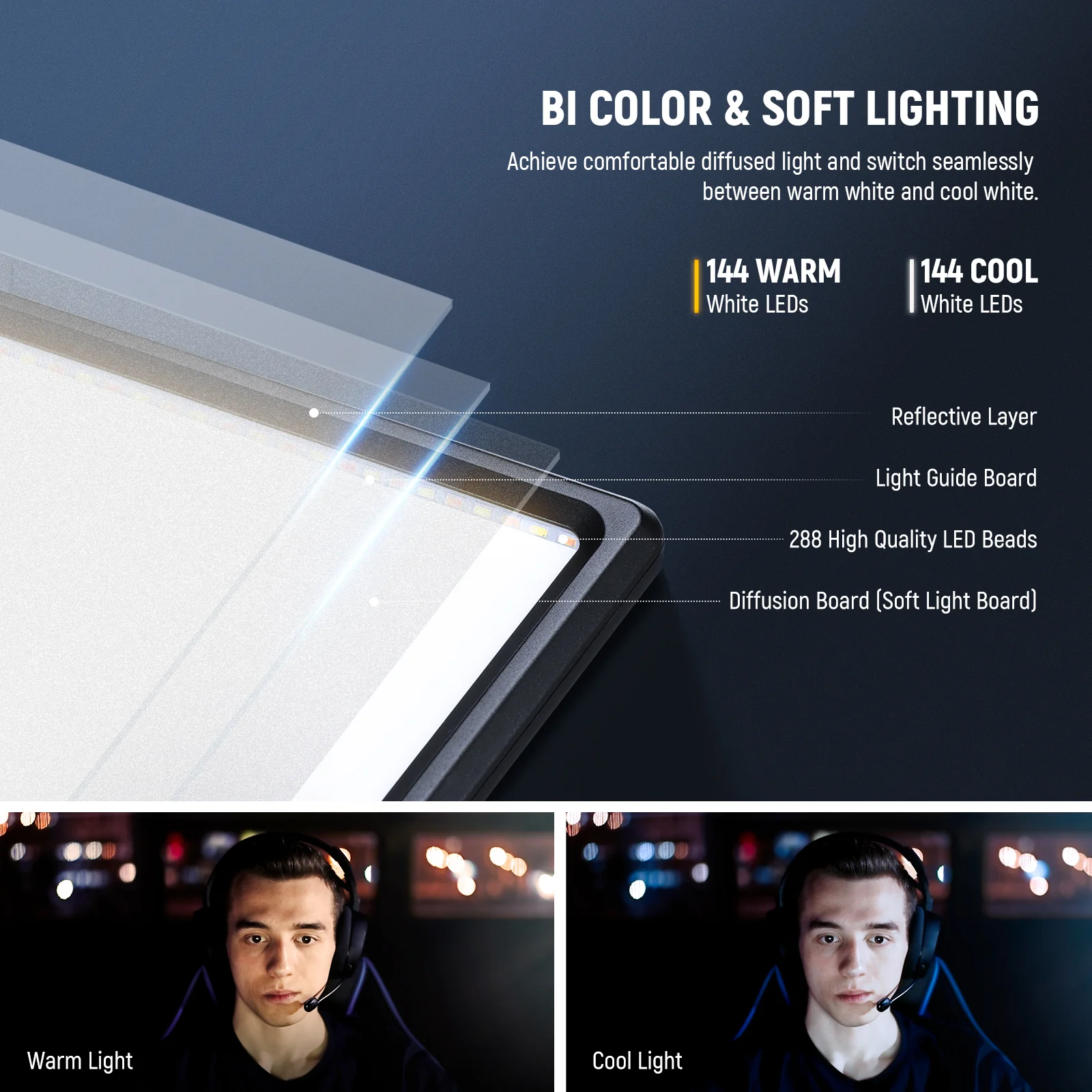 NEEWER 2 Pack NL-288ARC Bi-Color LED Panel Light Stand Kit - Image 4