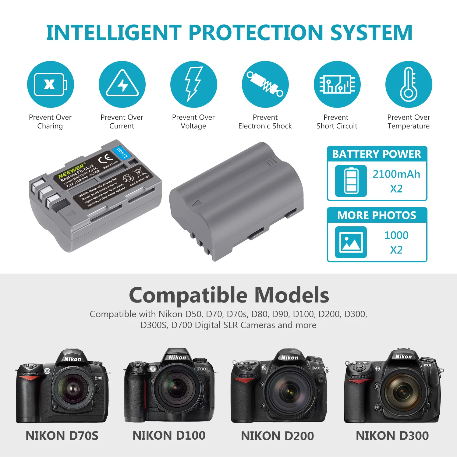 NEEWER 2 Pack EN-EL3E Nikon Replacement Battery Charger Set - Image 4