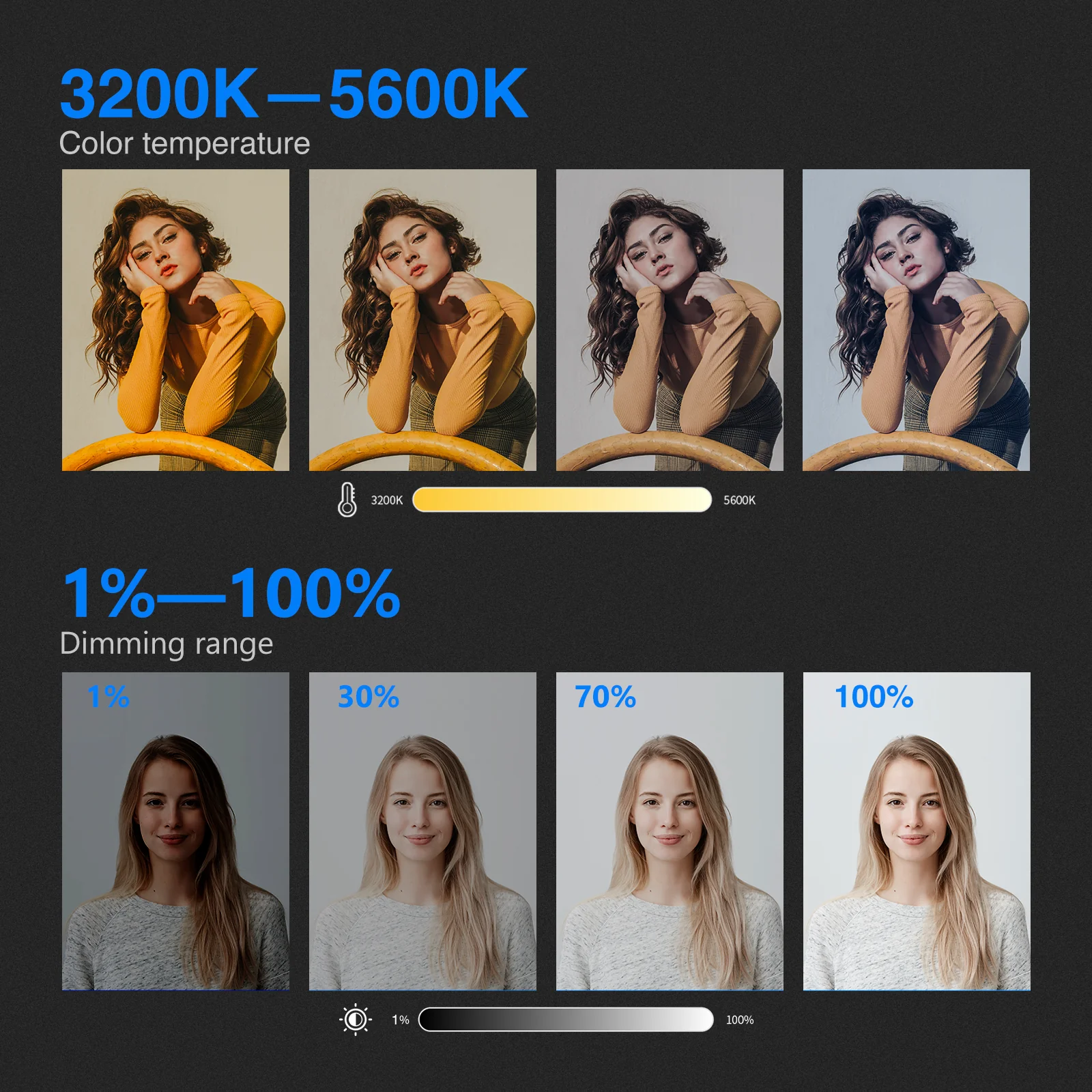 NEEWER NL288A Bi-Color LED Panel Light Kit - Image 7