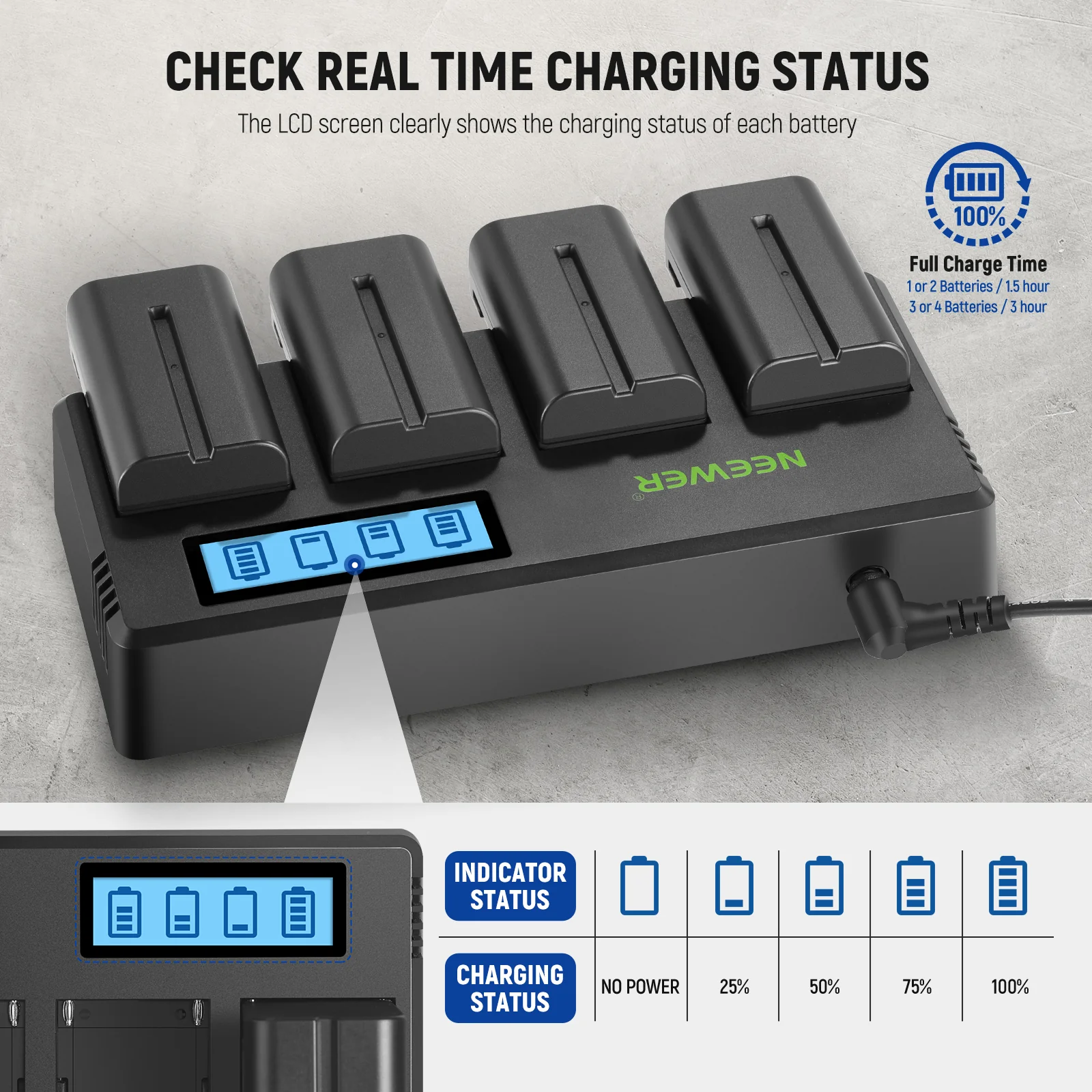 NEEWER 4 Pack NP-F550 2600mAh Sony Replacement Batteries - Image 4