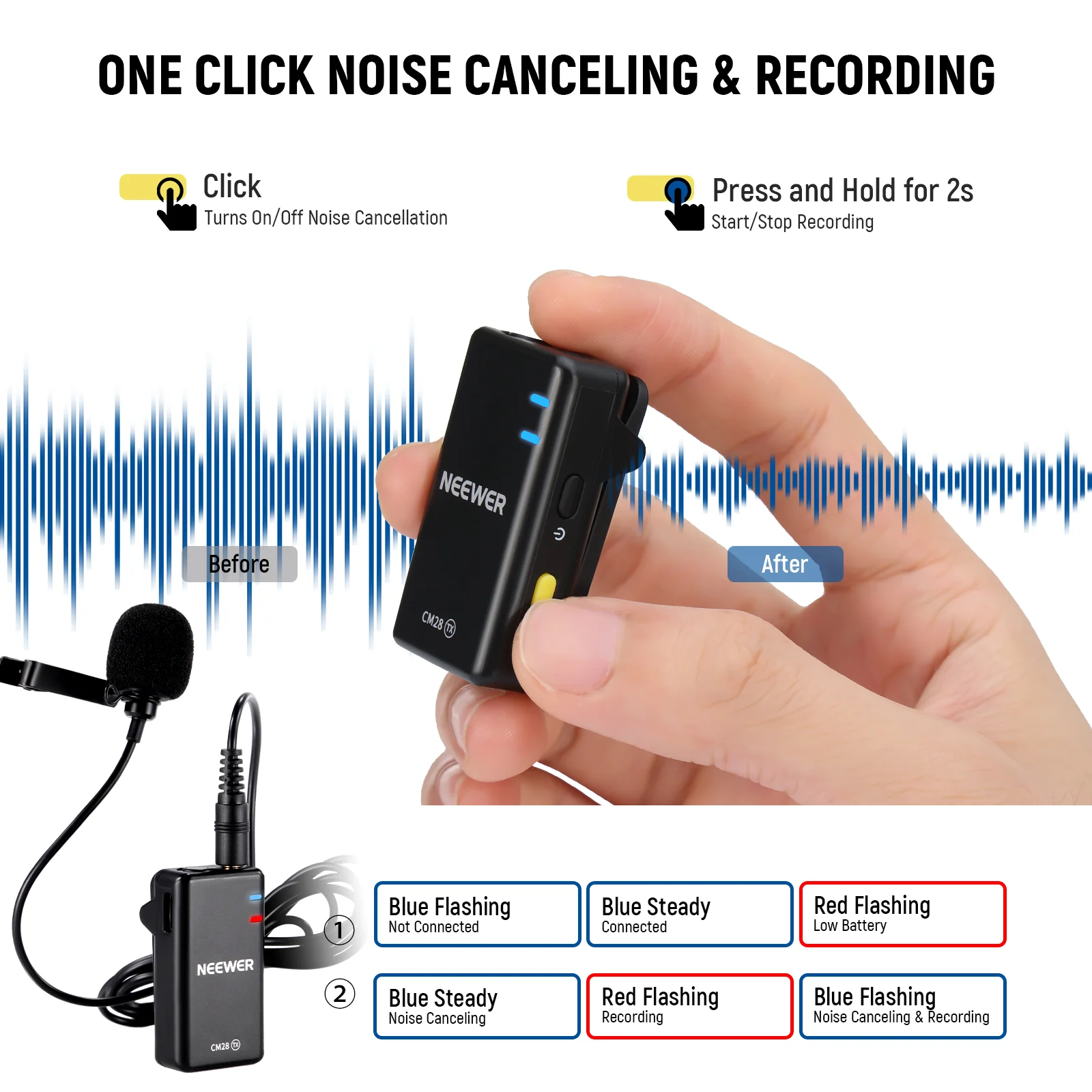 NEEWER CM28 Wireless Lavalier Microphone System - Image 23