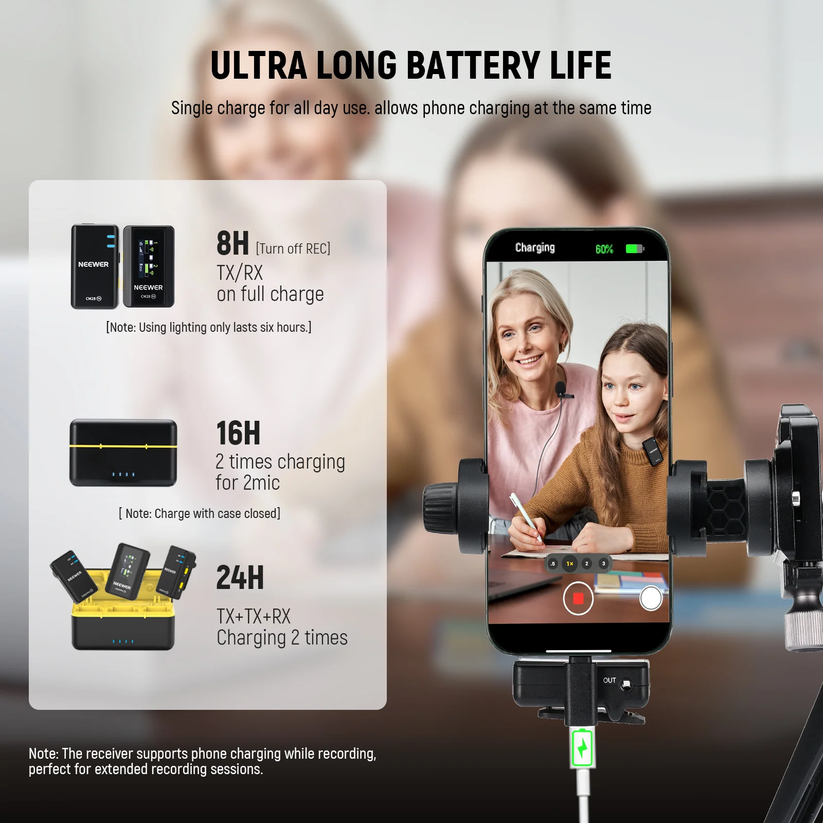 NEEWER CM28 Wireless Lavalier Microphone System - Image 25