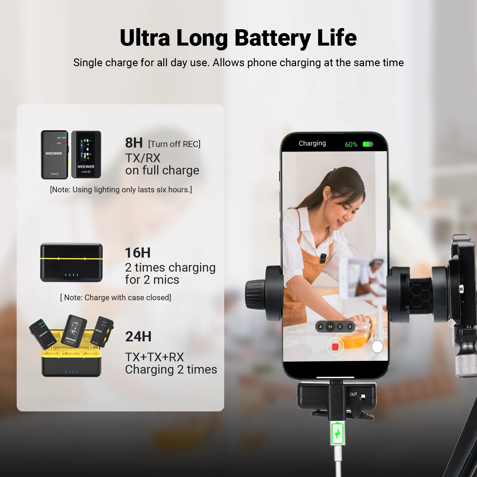 NEEWER CM28 Wireless Lavalier Microphone System - Image 6