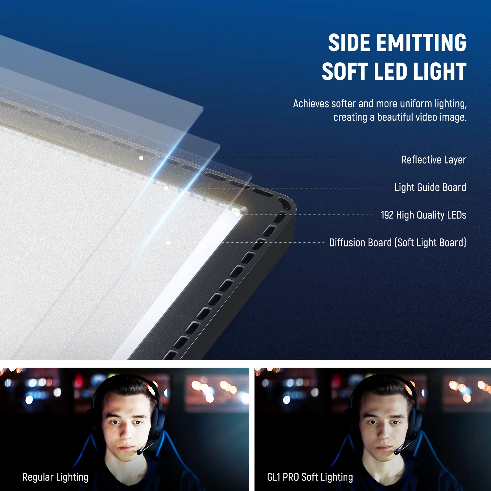 NEEWER GL1 PRO 15.5" Key Light Streaming Light For Elgato - Image 3