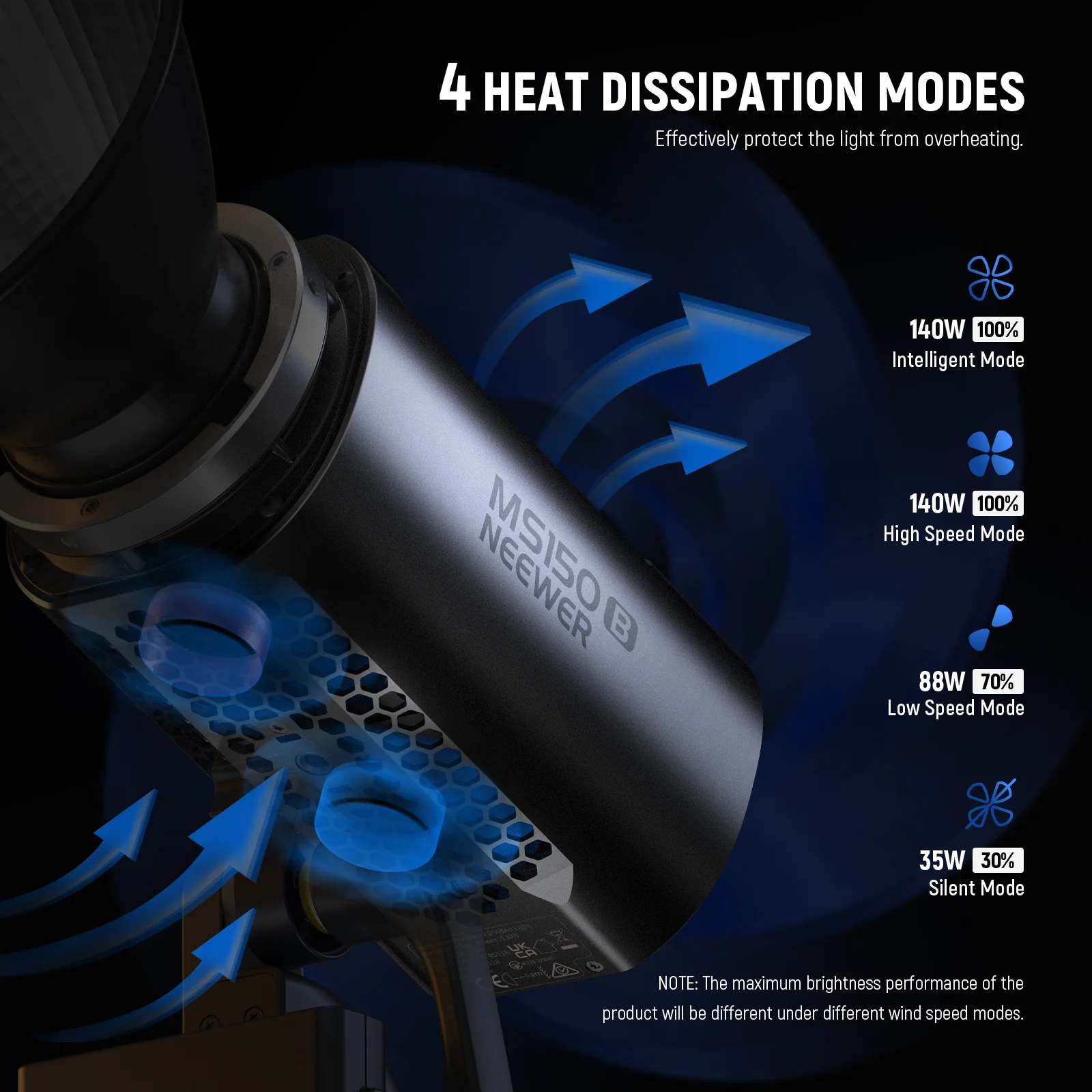 NEEWER MS150B 130W Bi-Color LED Video Light - Image 7