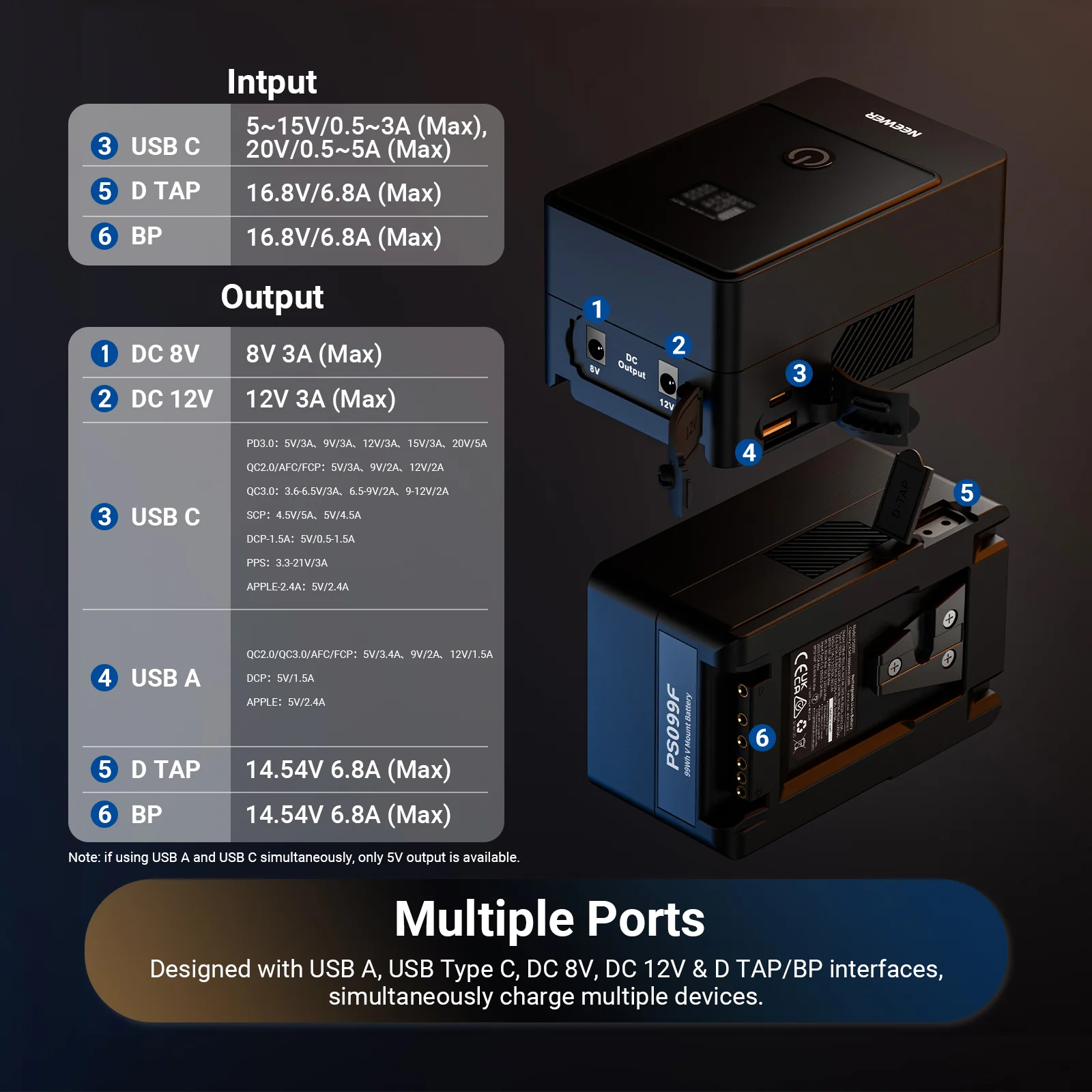 NEEWER V Mount Battery PS099E/PS099F 6800mAh 14.5V 99Wh - Image 12