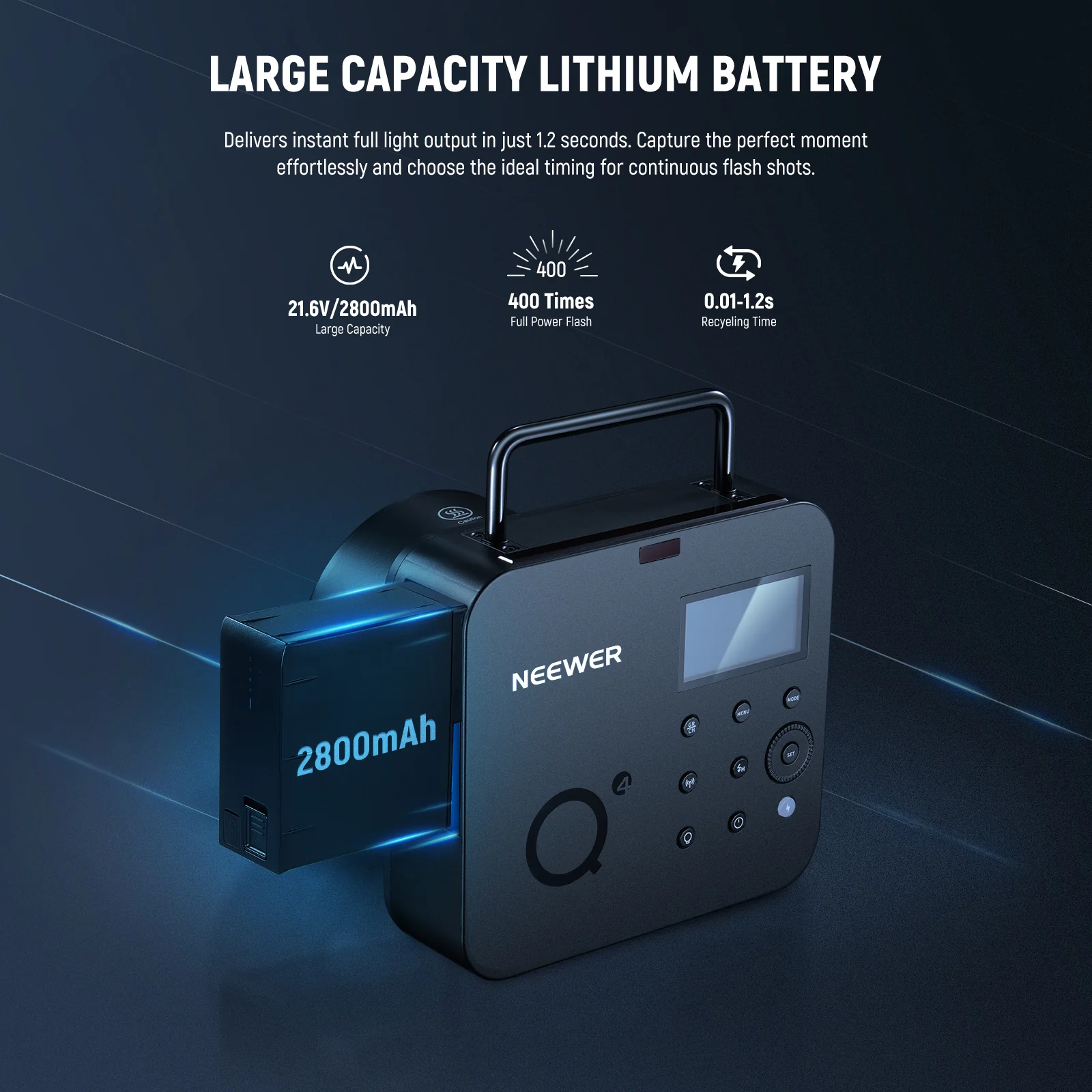 NEEWER Q4 400Ws 2.4G TTL Flash - Image 6