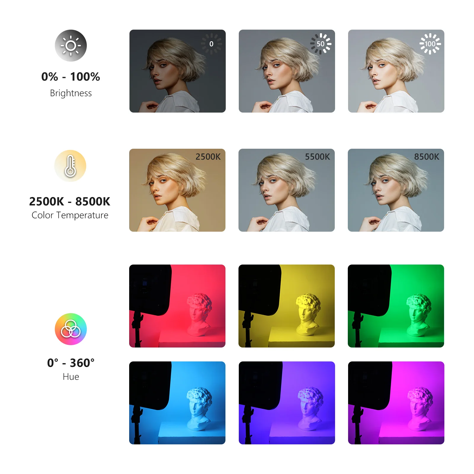 NEEWER 2 Pack RGB168 18.3 Inch LED Panel Video Light - Image 6