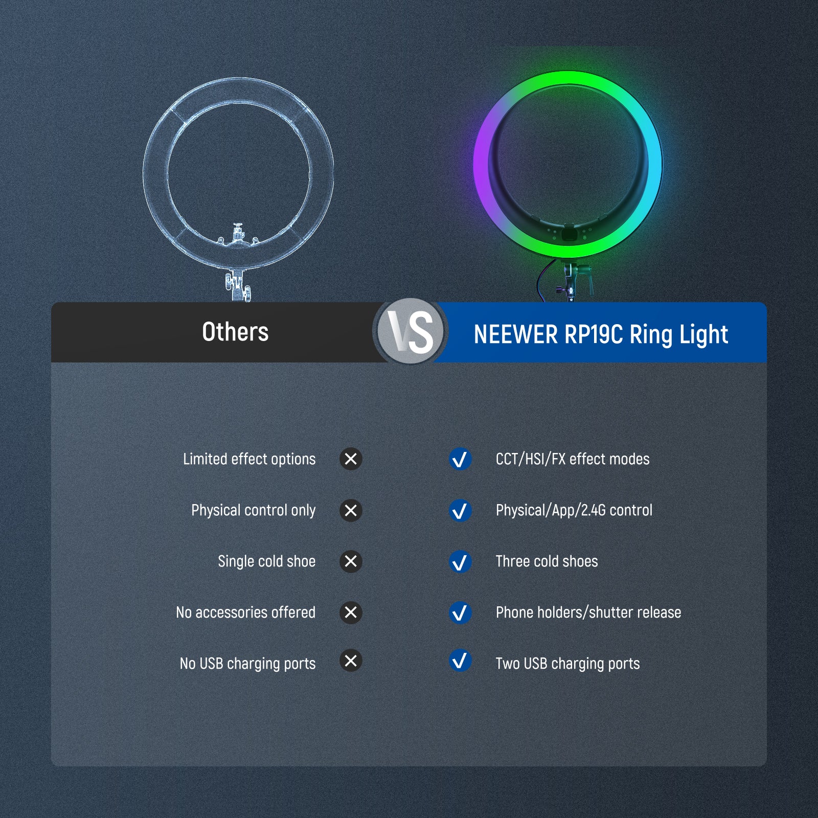 NEEWER RP19C 19" RGB LED Ring Light - Image 9