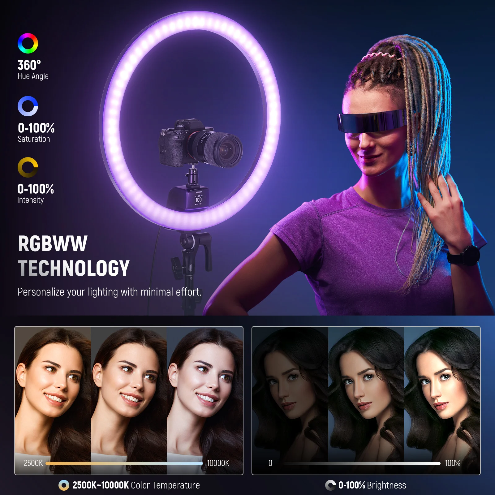 NEEWER SRP18C RGB App Control 2500K-10000K Ring Light Kit - Image 3