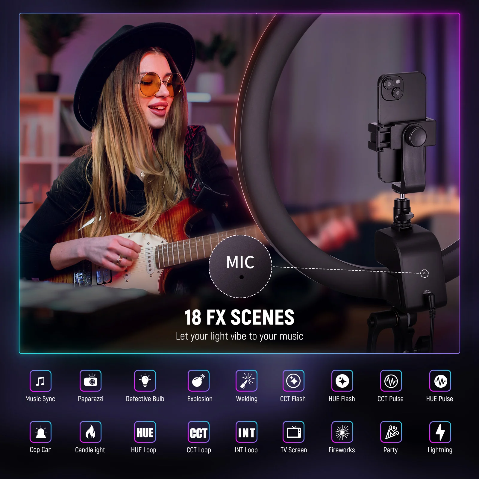 NEEWER SRP18C RGB App Control 2500K-10000K Ring Light Kit - Image 4