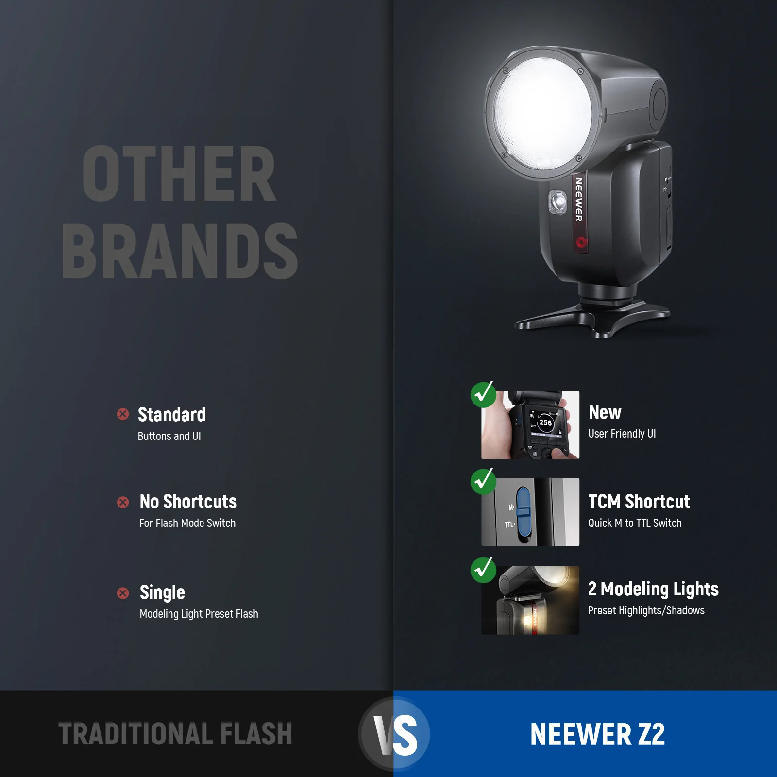 NEEWER Z2 TTL Round Head Flash Speedlite - Image 10
